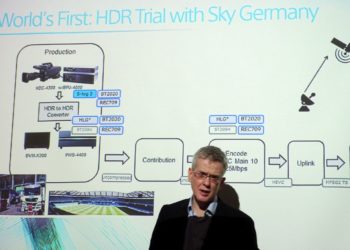 Konferencja Sony – Sieci TV transmitują w sieci