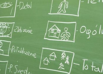 ABC PRACY PRZED KAMERĄ – warsztaty filmowe dla początkujących. Zgłoszenia tylko do 26 czerwca!